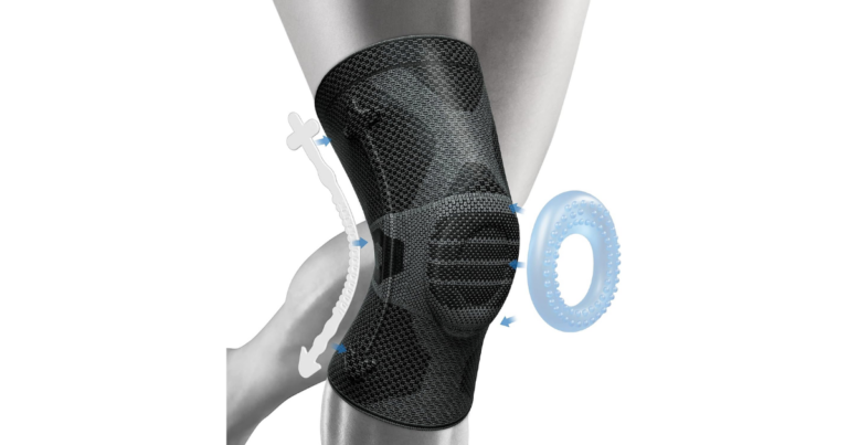 Knee Brace for Meniscus Tear - Urban Health Hive]